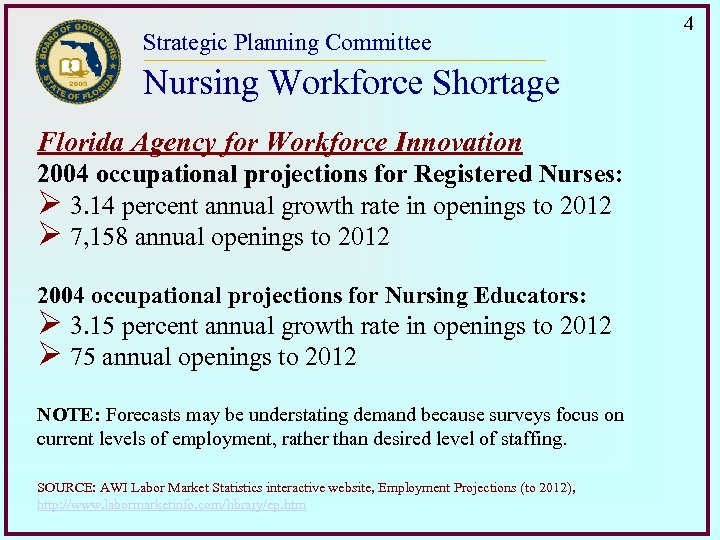 Strategic Planning Committee Nursing Workforce Shortage Florida Agency for Workforce Innovation 2004 occupational projections