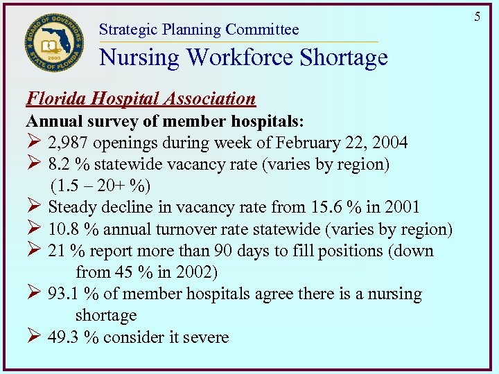 Strategic Planning Committee Nursing Workforce Shortage Florida Hospital Association Annual survey of member hospitals: