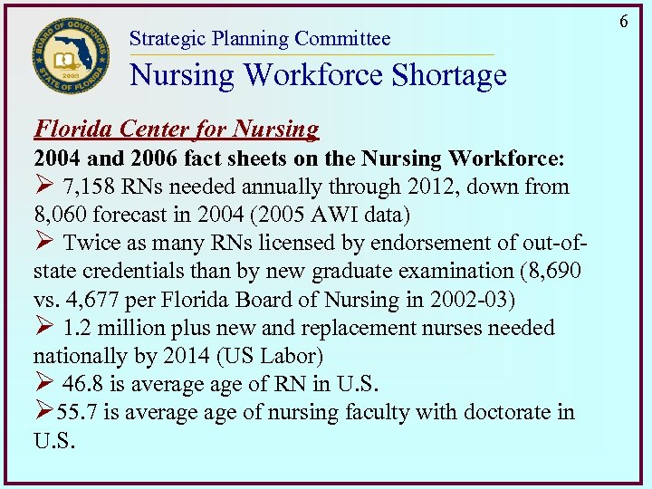 Strategic Planning Committee Nursing Workforce Shortage Florida Center for Nursing 2004 and 2006 fact
