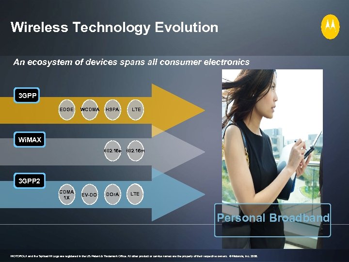 Wireless Technology Evolution An ecosystem of devices spans all consumer electronics 3 GPP EDGE