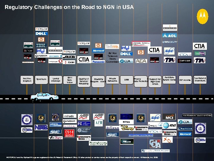 Regulatory Challenges on the Road to NGN in USA Ad Hoc Telecom Users Committee