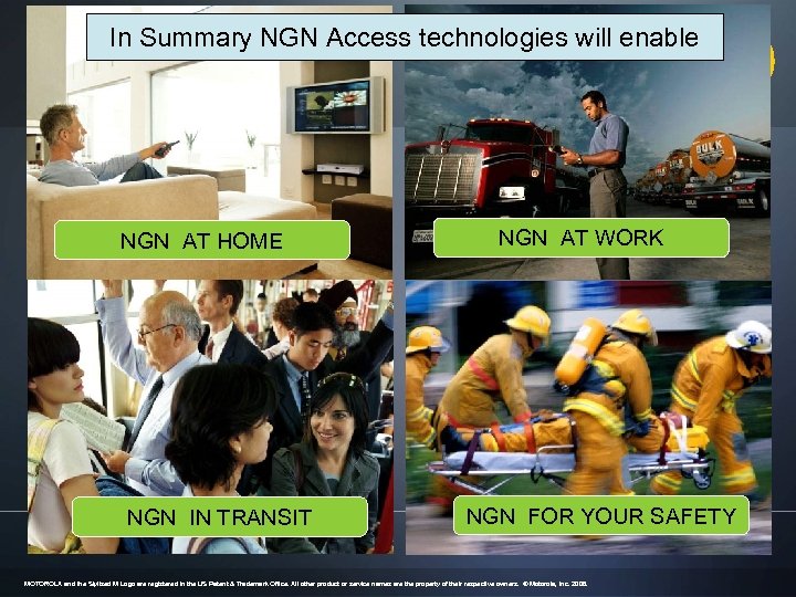 In Summary NGN Access technologies will enable NGN AT HOME NGN IN TRANSIT NGN