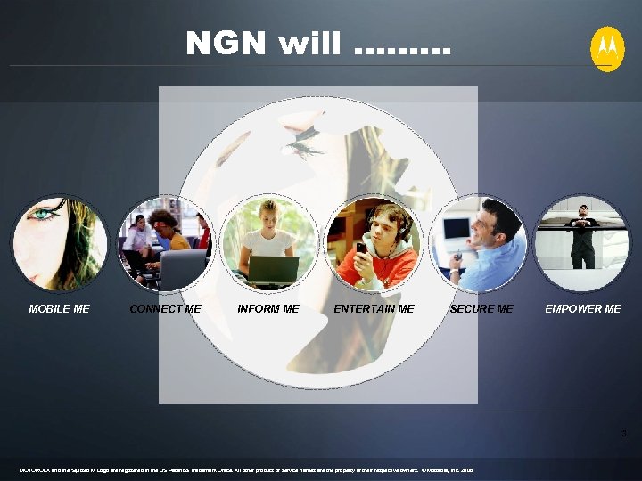 NGN will ……… MOBILE ME CONNECT ME INFORM ME ENTERTAIN ME SECURE ME EMPOWER