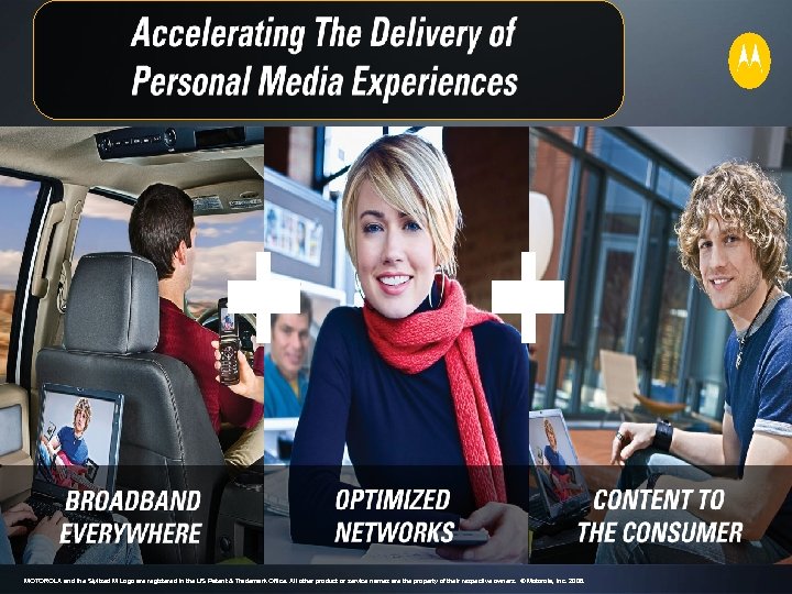 MOTOROLA and the Stylized M Logo are registered in the US Patent & Trademark