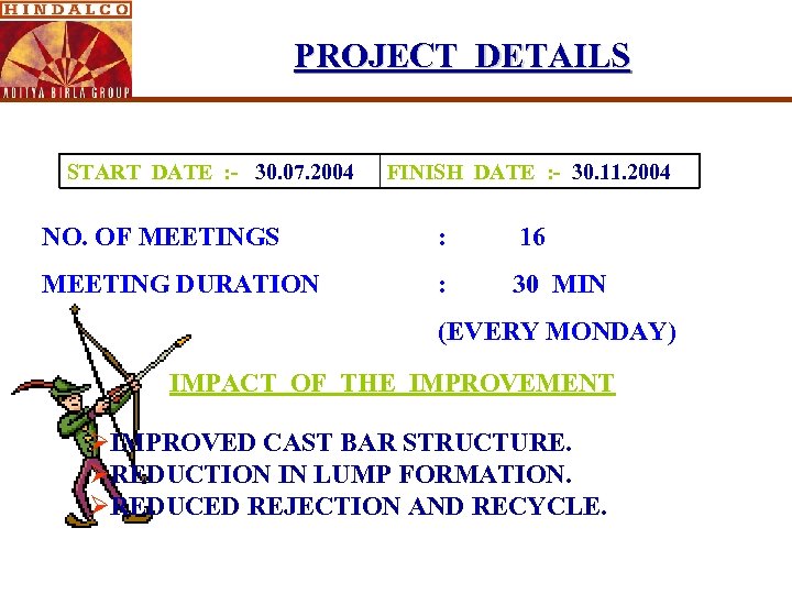 PROJECT DETAILS START DATE : - 30. 07. 2004 FINISH DATE : - 30.