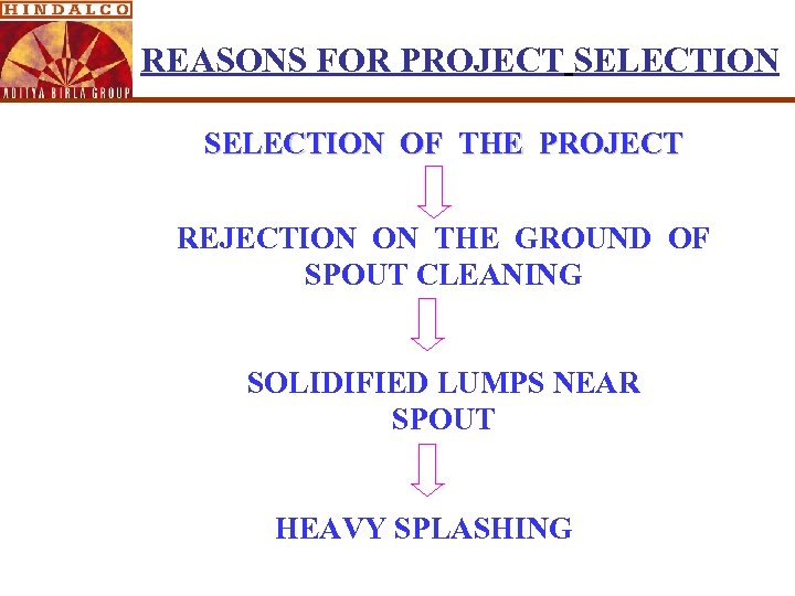 REASONS FOR PROJECT SELECTION OF THE PROJECT REJECTION ON THE GROUND OF SPOUT CLEANING