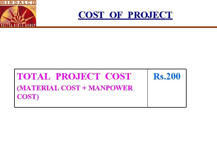 COST OF PROJECT TOTAL PROJECT COST (MATERIAL COST + MANPOWER COST) Rs. 200 