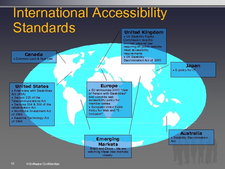 International Accessibility Standards United Kingdom • UK Disability Rights Commission recently invoked national law