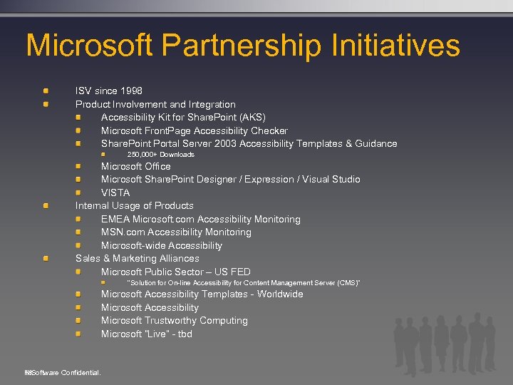 Microsoft Partnership Initiatives ISV since 1998 Product Involvement and Integration Accessibility Kit for Share.