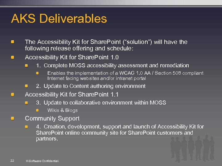 AKS Deliverables The Accessibility Kit for Share. Point (“solution”) will have the following release
