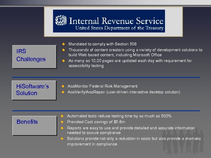 u Mandated to comply with Section 508 IRS Challenges u Thousands of content creators