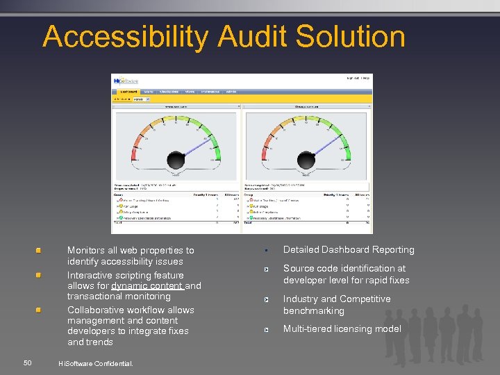 Accessibility Audit Solution Monitors all web properties to identify accessibility issues Interactive scripting feature