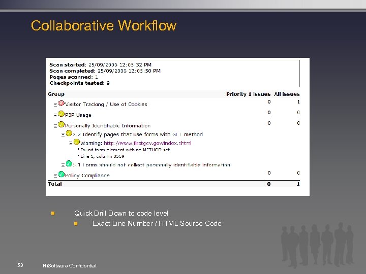 Collaborative Workflow Quick Drill Down to code level Exact Line Number / HTML Source