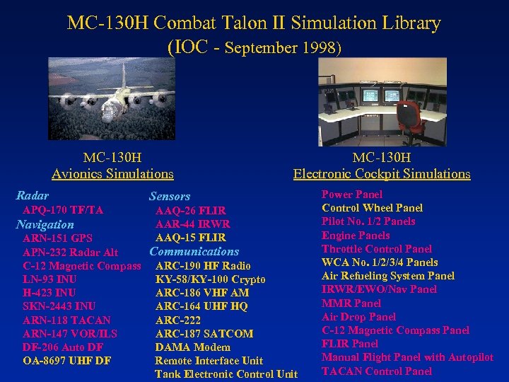 MC-130 H Combat Talon II Simulation Library (IOC - September 1998) MC-130 H Avionics