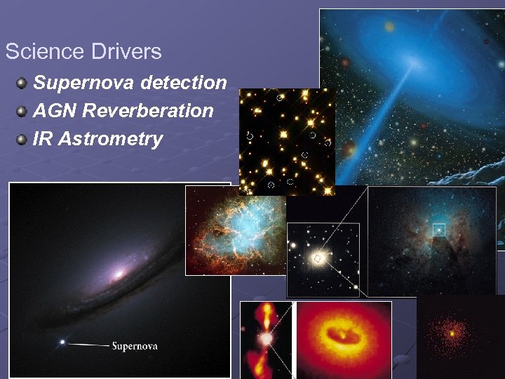 Science Drivers Supernova detection AGN Reverberation IR Astrometry 