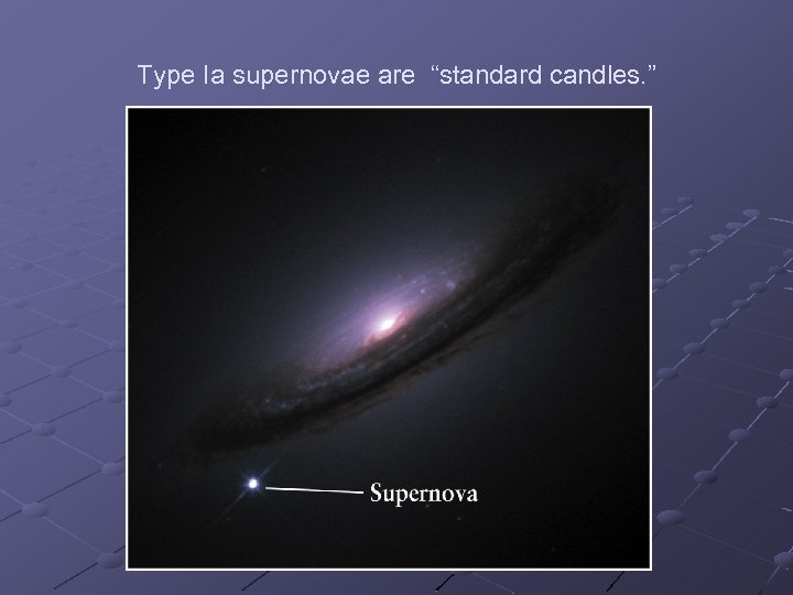 Type Ia supernovae are “standard candles. ” 