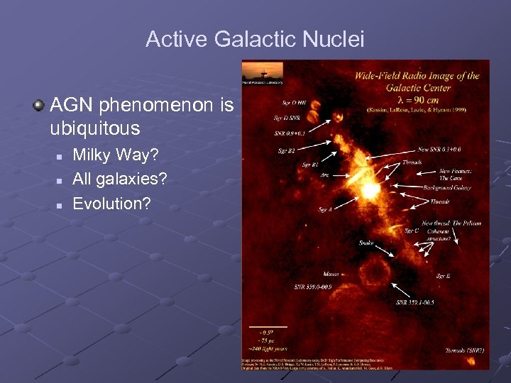 Active Galactic Nuclei AGN phenomenon is ubiquitous n n n Milky Way? All galaxies?