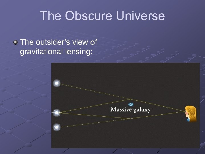 The Obscure Universe The outsider’s view of gravitational lensing: 