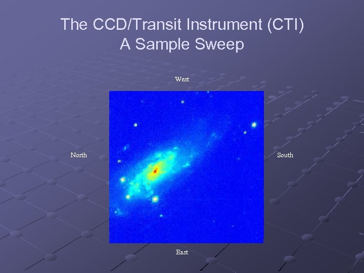 The CCD/Transit Instrument (CTI) A Sample Sweep West North South East 