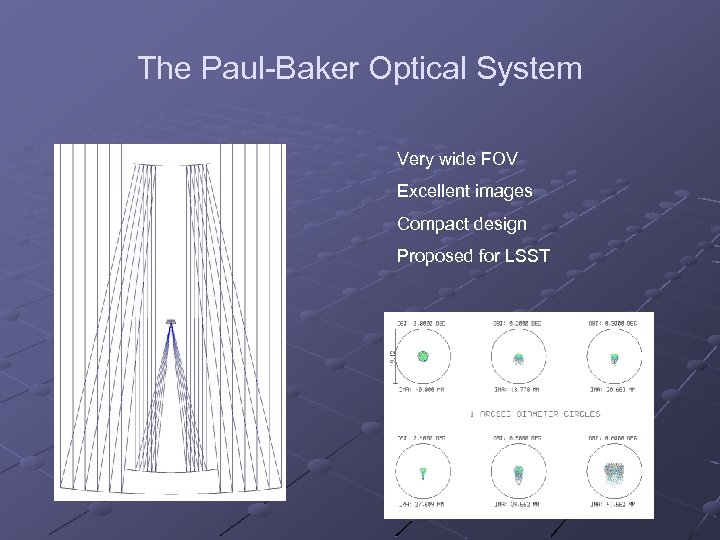 The Paul-Baker Optical System Very wide FOV Excellent images Compact design Proposed for LSST