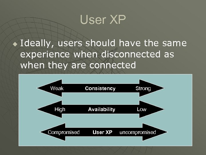 User XP u Ideally, users should have the same experience when disconnected as when