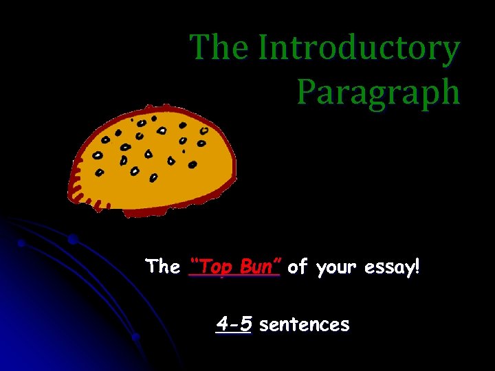 The Introductory Paragraph The “Top Bun” of your essay! 4 -5 sentences 