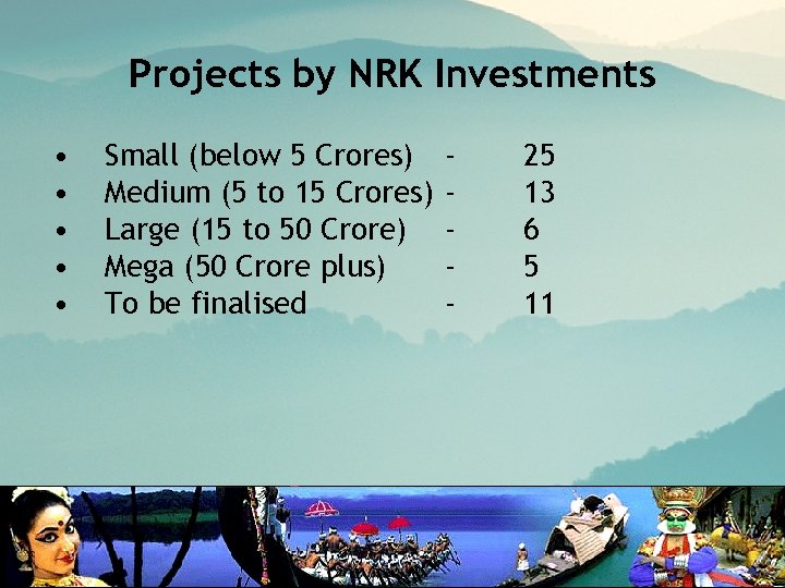 Projects by NRK Investments • • • Small (below 5 Crores) Medium (5 to