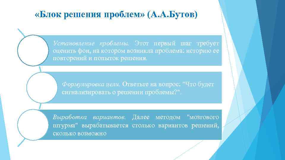  «Блок решения проблем» (А. А. Бутов) Установление проблемы. Этот первый шаг требует оценить