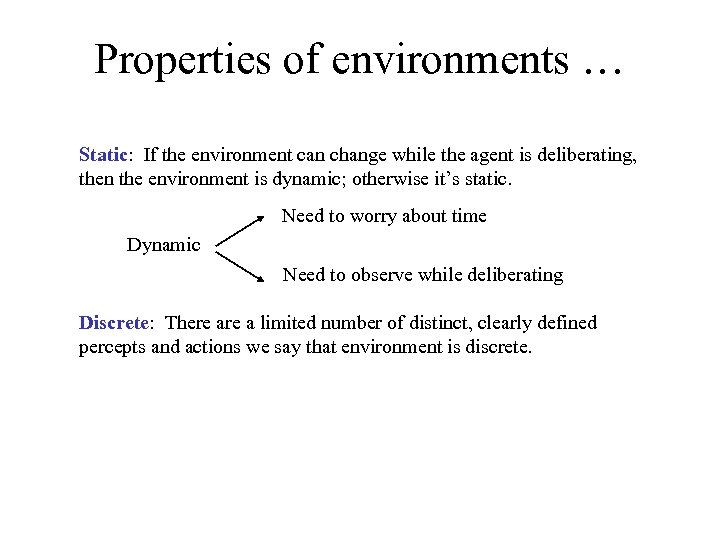 Properties of environments … Static: If the environment can change while the agent is