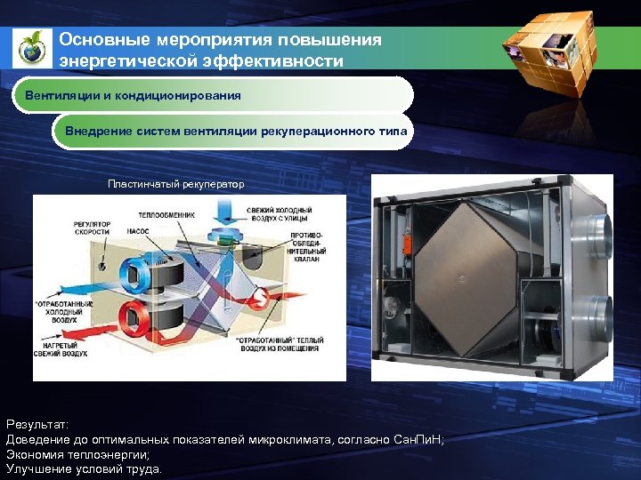 Основные мероприятия повышения энергетической эффективности Вентиляции и кондиционирования Внедрение систем вентиляции рекуперационного типа Пластинчатый