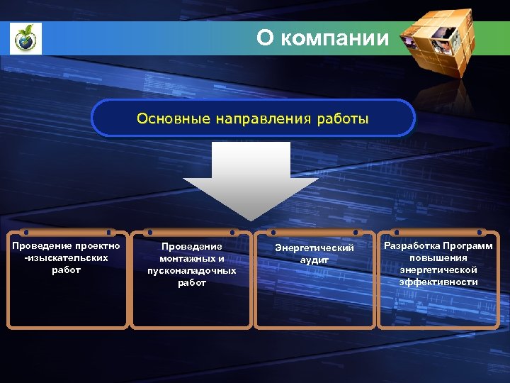 О компании Основные направления работы Проведение проектно -изыскательских работ Проведение монтажных и пусконаладочных работ