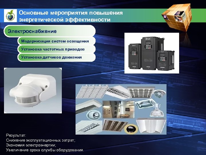 Основные мероприятия повышения энергетической эффективности Электроснабжение Модернизация систем освещения Установка частотных приводов Установка датчиков