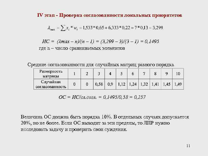 IV этап - Проверка согласованности локальных приоритетов ИС = (λmax – n)/(n – 1)