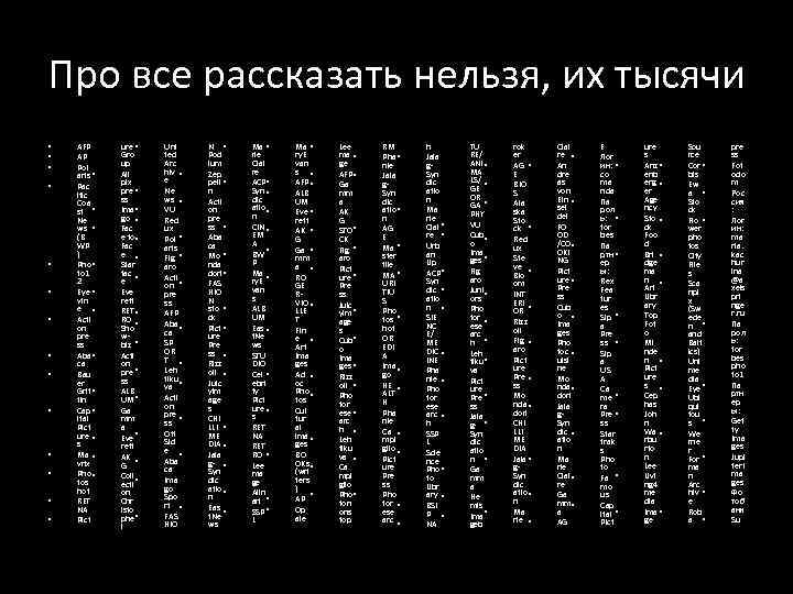 Про все рассказать нельзя, их тысячи • • • • AFP AP Pol aris