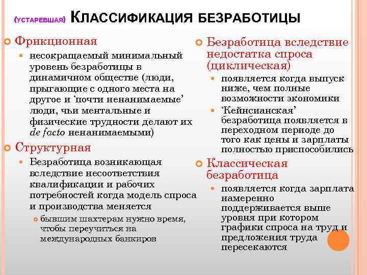 (УСТАРЕВШАЯ) Фрикционная КЛАССИФИКАЦИЯ БЕЗРАБОТИЦЫ несокращаемый минимальный уровень безработицы в динамичном обществе (люди, прыгающие с