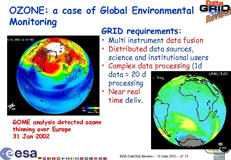 OZONE: a case of Global Environmental Monitoring GRID requirements: • Multi instrument data fusion