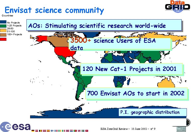 Envisat science community Countries No Projects 1 -25 Projects 26 -50 51 -100 100+