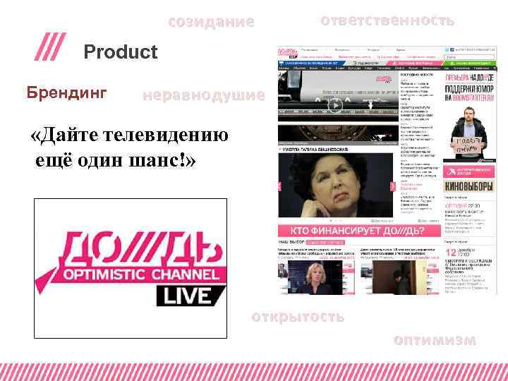 созидание ответственность Product Брендинг неравнодушие «Дайте телевидению ещё один шанс!» открытость оптимизм 