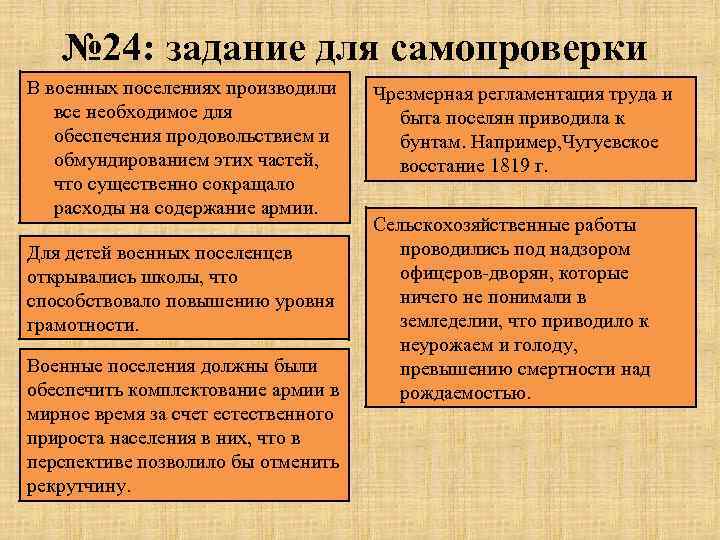 № 24: задание для самопроверки В военных поселениях производили все необходимое для обеспечения продовольствием