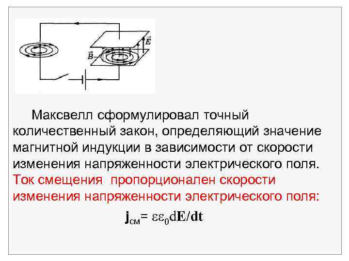  Максвелл сформулировал точный количественный закон, определяющий значение магнитной индукции в зависимости от скорости