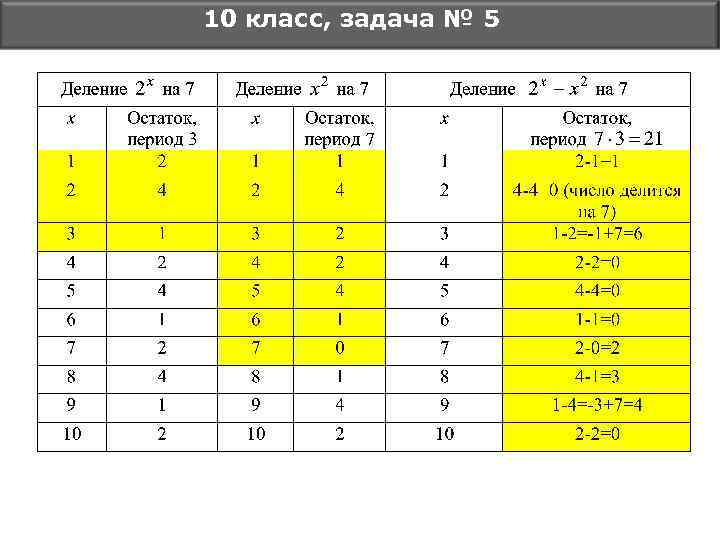 10 класс, задача № 5 