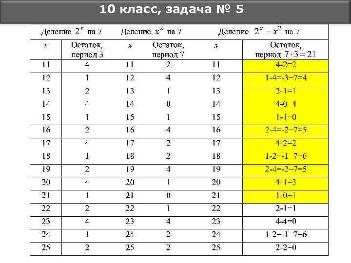 10 класс, задача № 5 