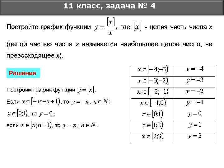 11 класс, задача № 4 Решение 