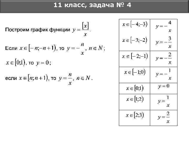 11 класс, задача № 4 