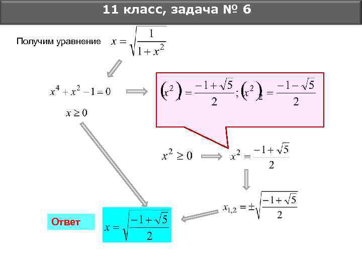 11 класс, задача № 6 Получим уравнение Ответ 