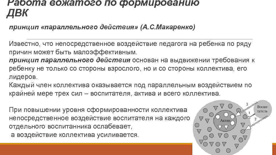 Работа вожатого по формированию ДВК принцип «параллельного действия» (А. С. Макаренко) Известно, что непосредственное