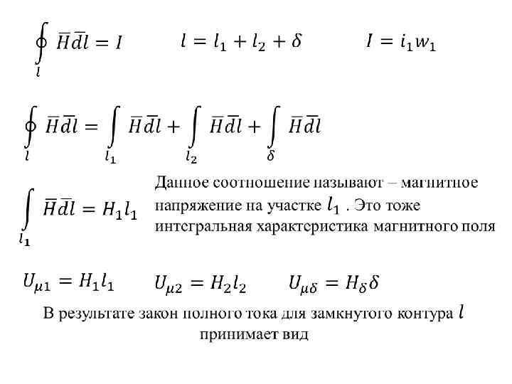 Цепи магнитных токов