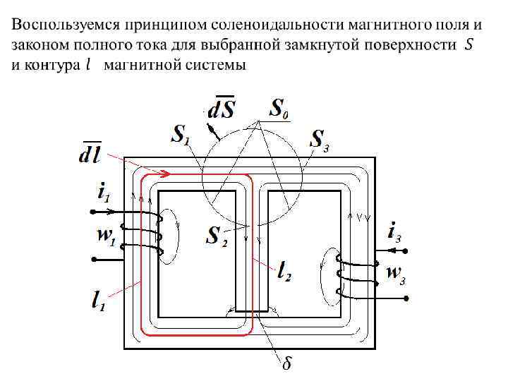 Разветвленные магнитные цепи схема