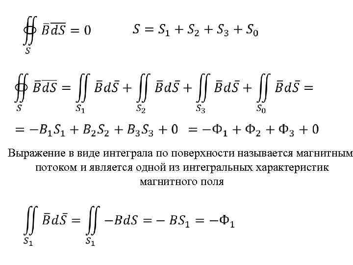  Выражение в виде интеграла по поверхности называется магнитным потоком и является одной из