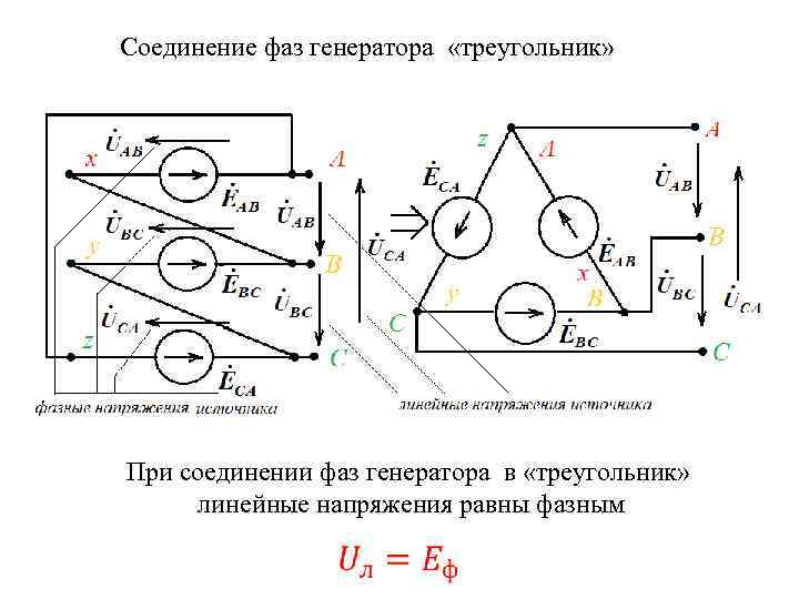 Соединение обмоток генератора треугольником схема